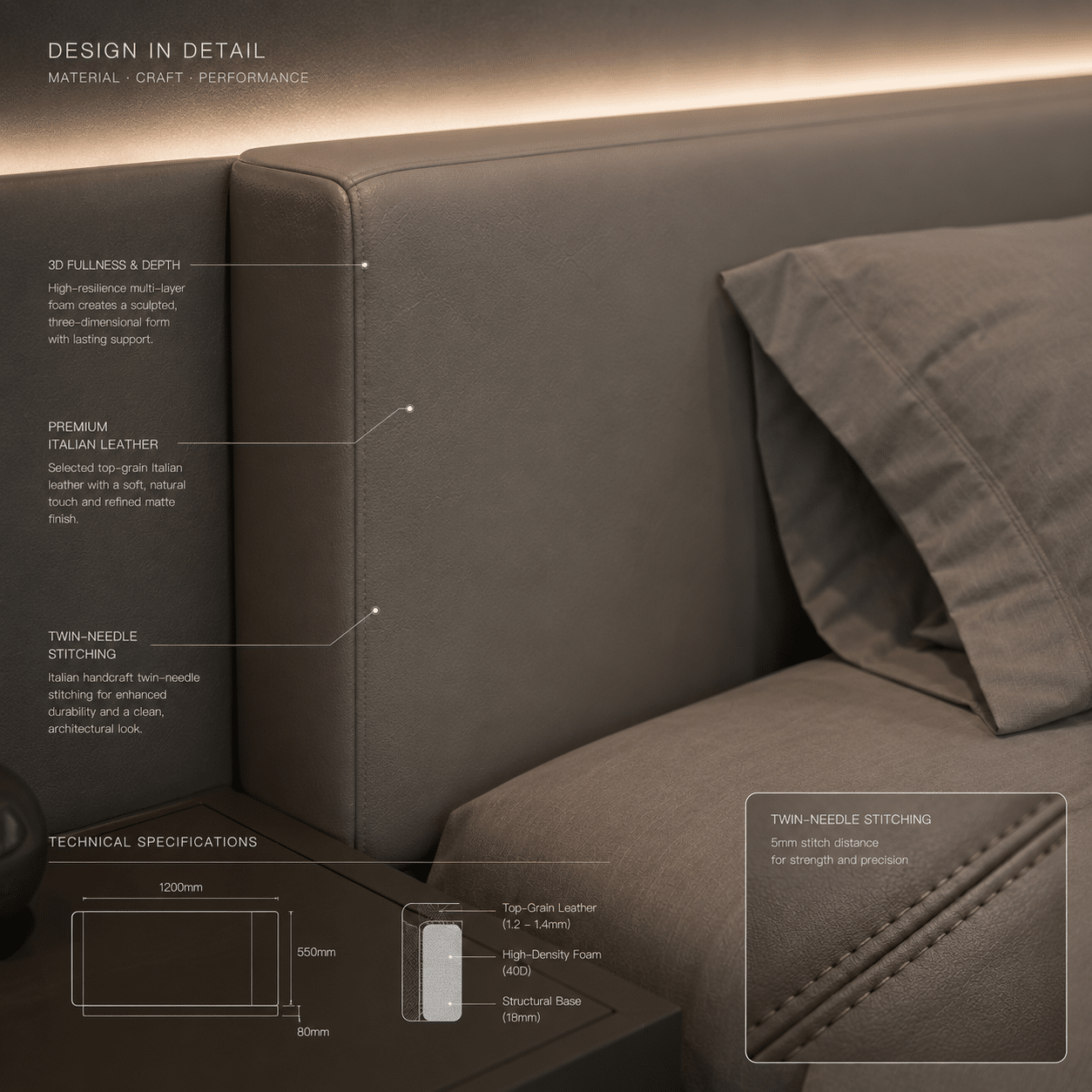 Haute couture upholstered headboard detail with hand-stitched specs under bespoke luxury bed systems.