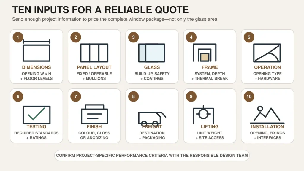 Floor-to-ceiling window cost factors including size glass frame testing freight lifting and installation