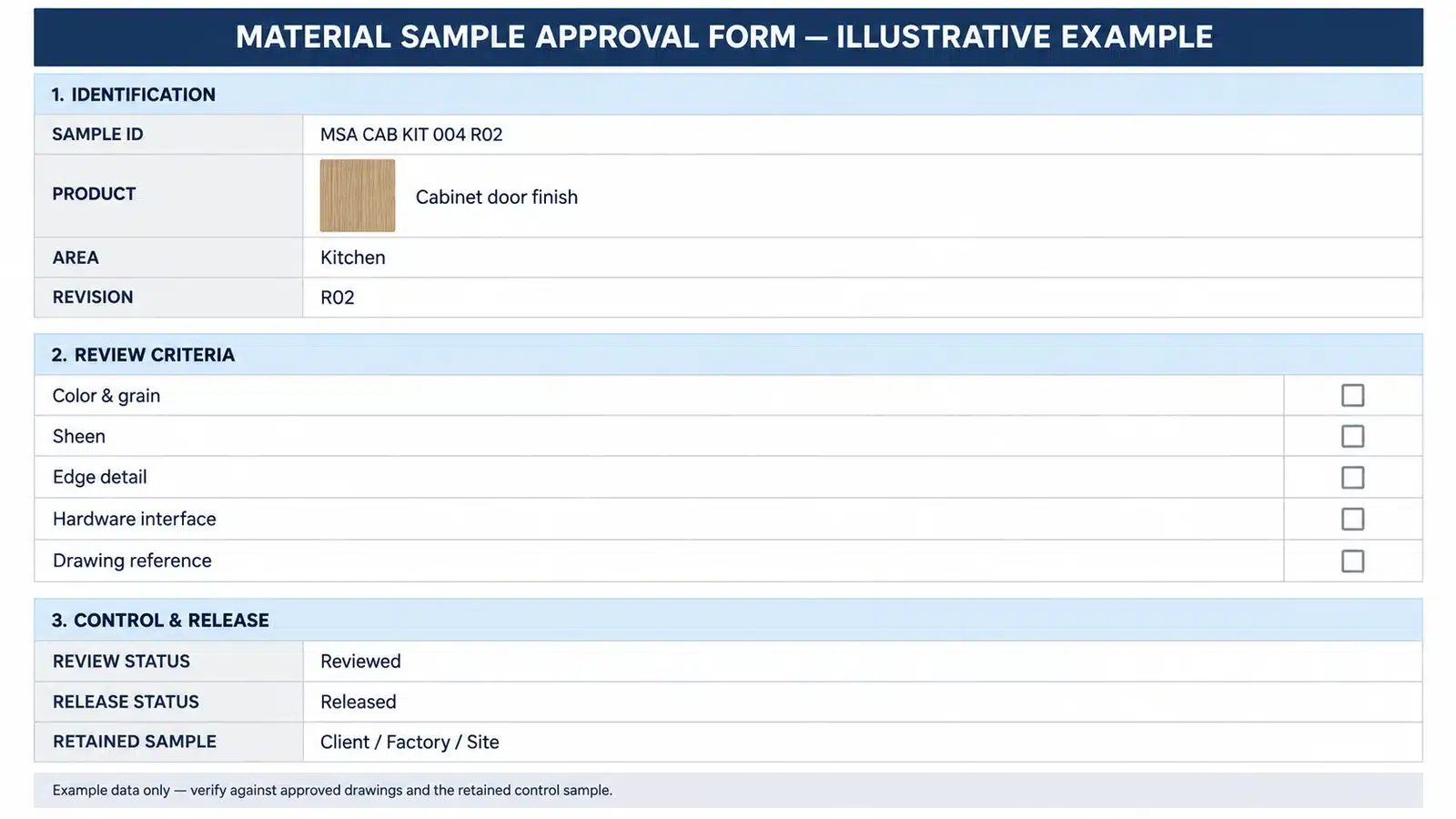 Completed material sample approval form example for a cabinetry finish review