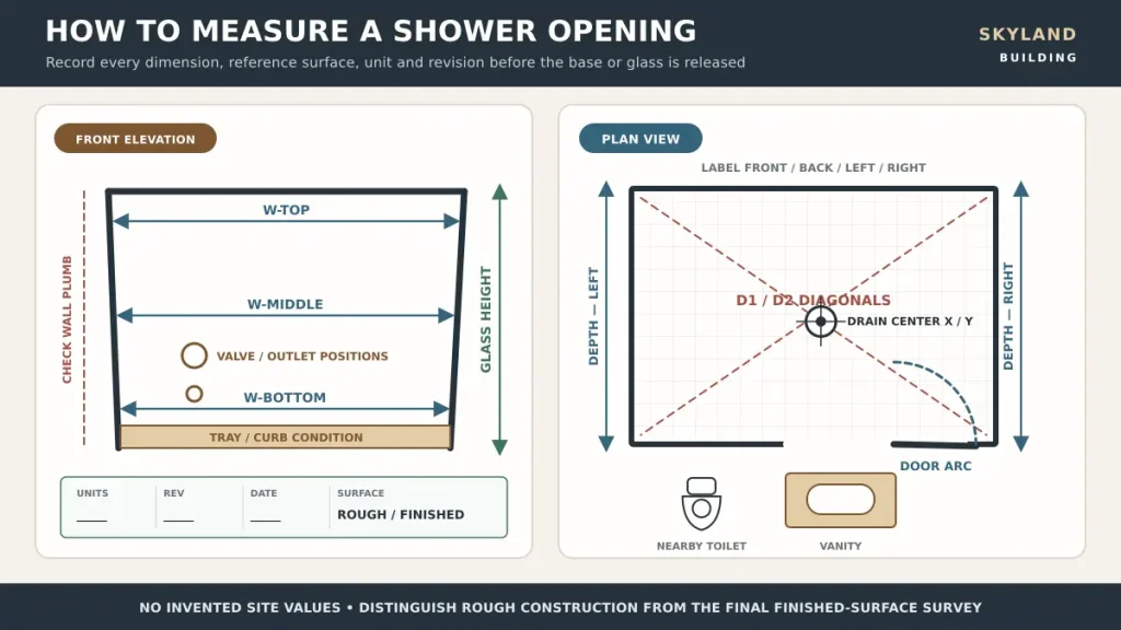 Shower survey diagram showing widths at three heights depth diagonals drain location and door swing