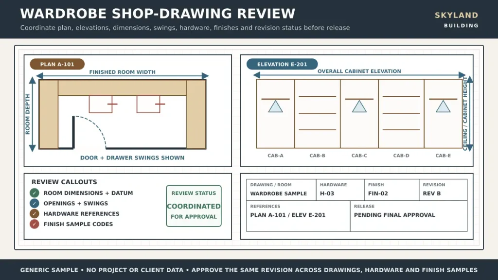 Wardrobe shop drawing with room dimensions cabinet elevations hardware and finish references